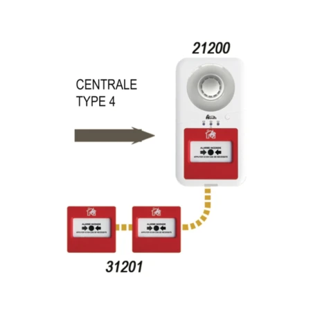 Alarme Incendie Type 4 à Pile 2 Alarme Incendie Type 4 à Pile – Image 2
