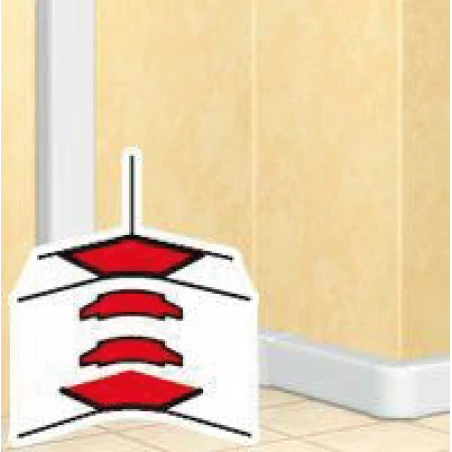 Legrand Angle Intérieur Pour Goulotte DLP Monobloc 50x220mm - Blanc 1 Legrand Angle Intérieur Pour Goulotte DLP Monobloc 50x220mm - Blanc